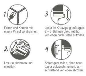 Verarbeitung von Glitzer Lasur